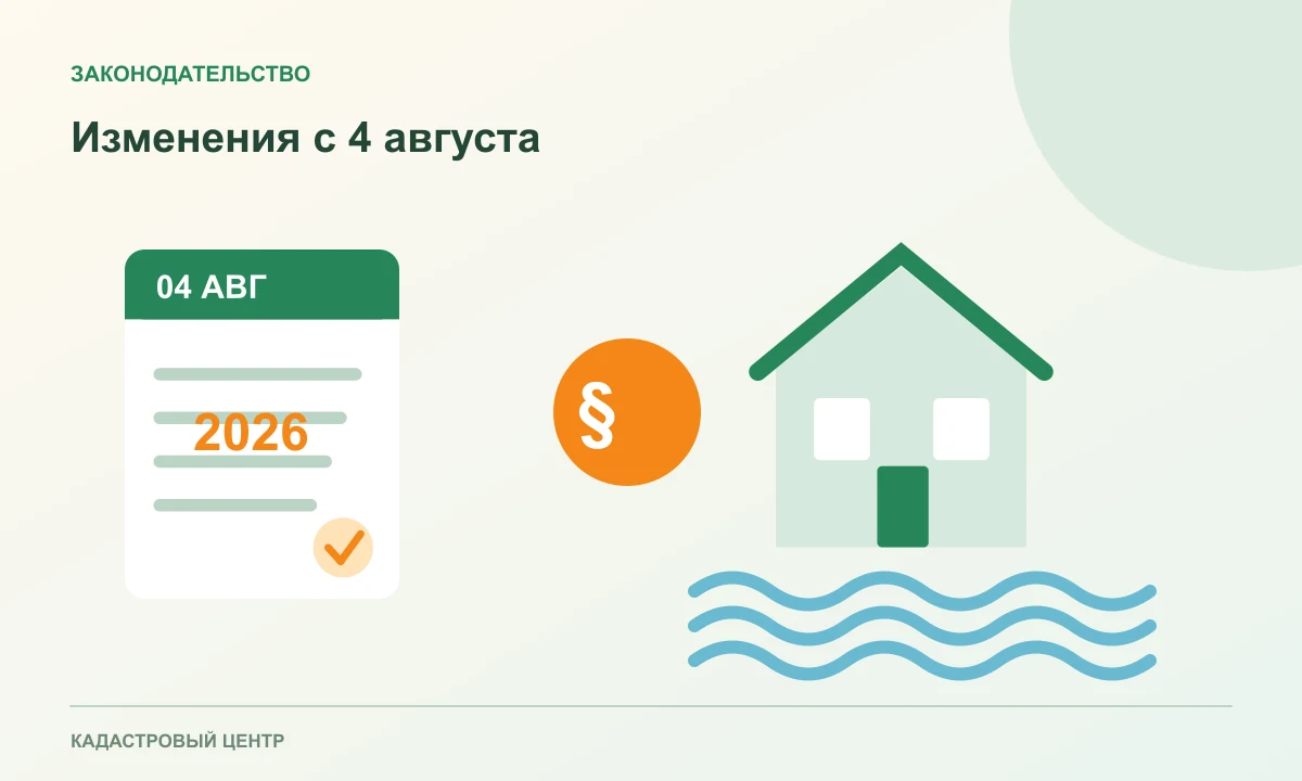 Календарь 4 августа 2026 года и дом в границах водной зоны