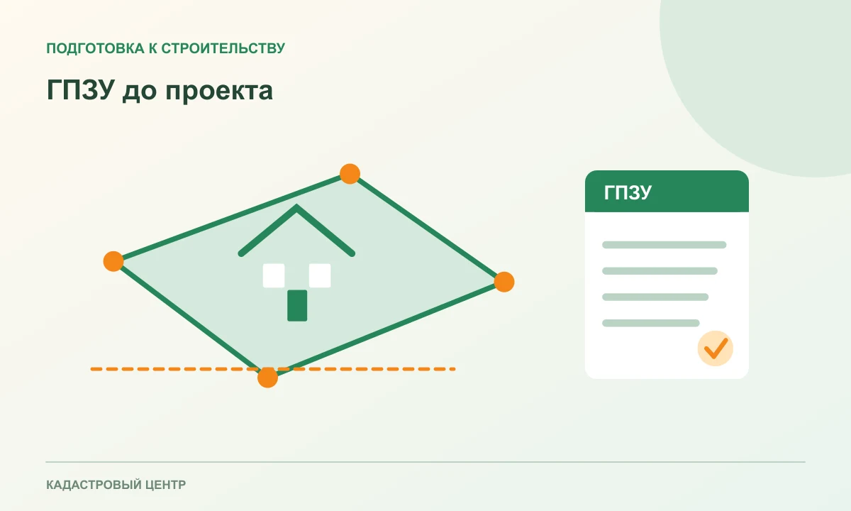План участка с пятном застройки, отступами и объёмом будущего дома